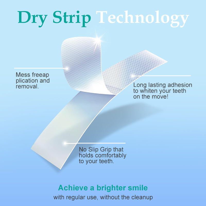 QIAWI™ Advanced Teeth Whitening Strips – Mess-Free, No-Slip, Long-Lasting Brightness!