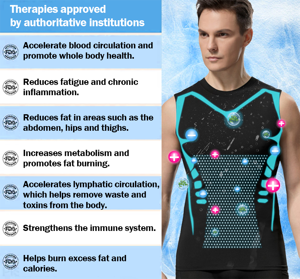 💪💪💪2025 New Version Ionic Shaping Sleeveless Shirt💪💪💪