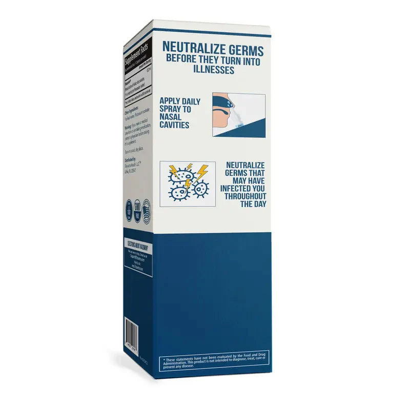 Nasal Cleanse– Neutralize Nose - Iodine + Fulvic Acid Blend -100% Natural Mineral Complex – (2 oz. Bottle+Nasal Sprayer)