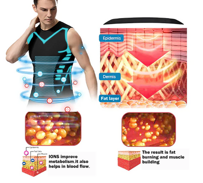 💪💪💪2025 New Version Ionic Shaping Sleeveless Shirt💪💪💪