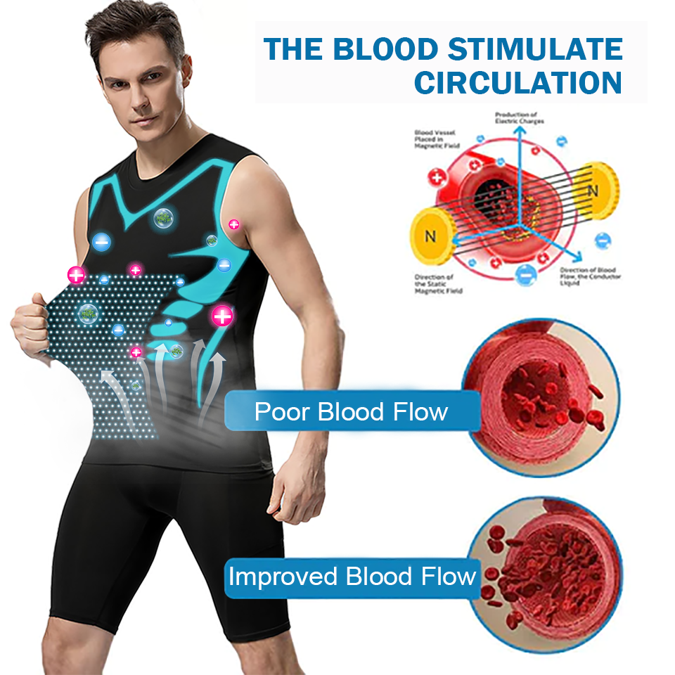 💪💪💪2025 New Version Ionic Shaping Sleeveless Shirt💪💪💪
