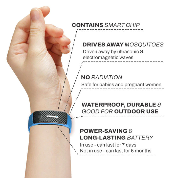 (🔥LAST DAY 70% OFF)  Histone™  Ultrasonic Body Shape Wristband Pro 🔥