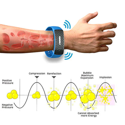 (🔥LAST DAY 70% OFF)  Histone™  Ultrasonic Body Shape Wristband Pro 🔥