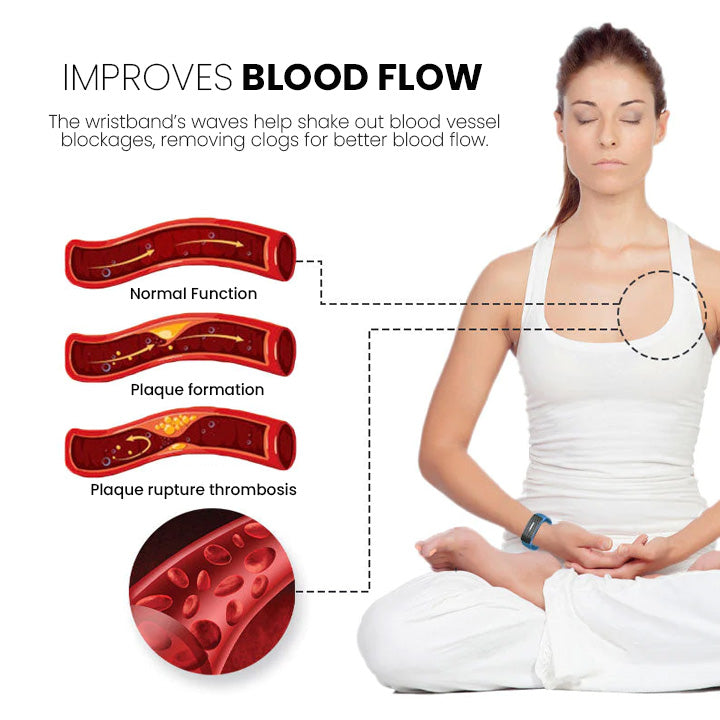 (🔥LAST DAY 70% OFF)  Histone™  Ultrasonic Body Shape Wristband Pro 🔥
