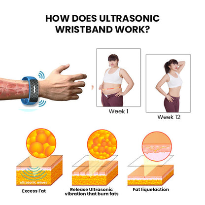 (🔥LAST DAY 70% OFF)  Histone™  Ultrasonic Body Shape Wristband Pro 🔥