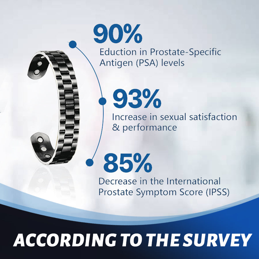 Magnetic Copper Prostate Boost Band