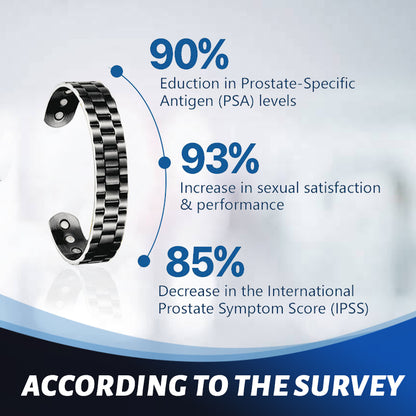 Magnetic Copper Prostate Boost Band