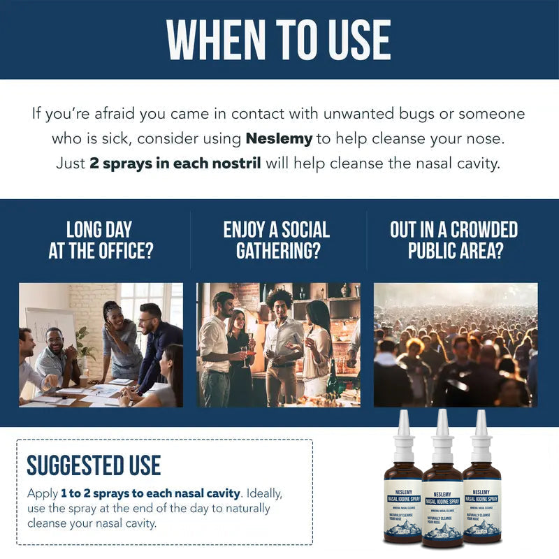 Nasal Cleanse– Neutralize Nose - Iodine + Fulvic Acid Blend -100% Natural Mineral Complex – (2 oz. Bottle+Nasal Sprayer)