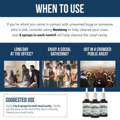 Nasal Cleanse– Neutralize Nose - Iodine + Fulvic Acid Blend -100% Natural Mineral Complex – (2 oz. Bottle+Nasal Sprayer)